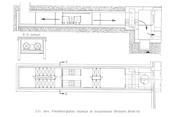 Budapest, M3 metró, Határ út, főszellőző-gépház, alaprajz, hosszmetszet, bélyegkép